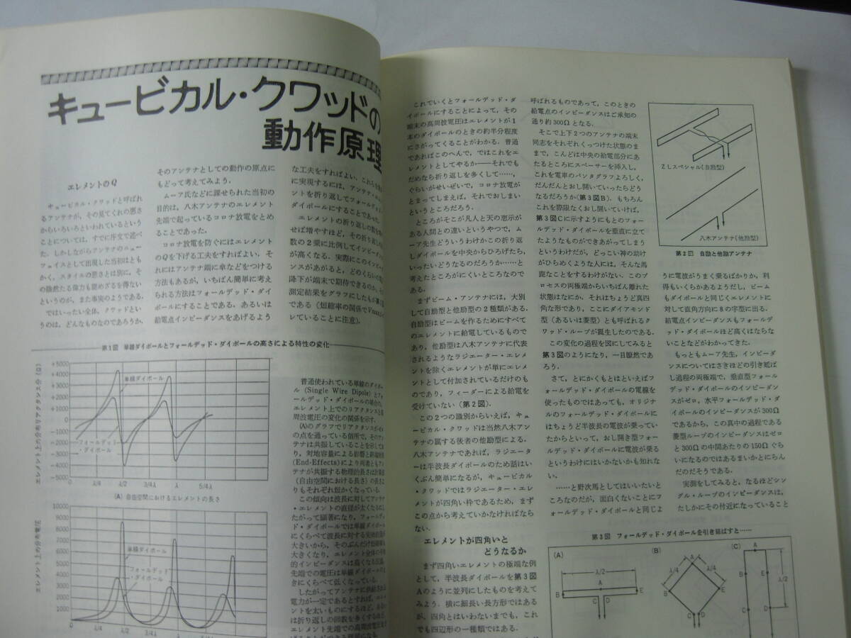 CQ publish cue bikaru*kwado increase . modified . version JA1AEA Suzuki .. work 1990 year 11 month 20 by day volume no. 15 version issue 