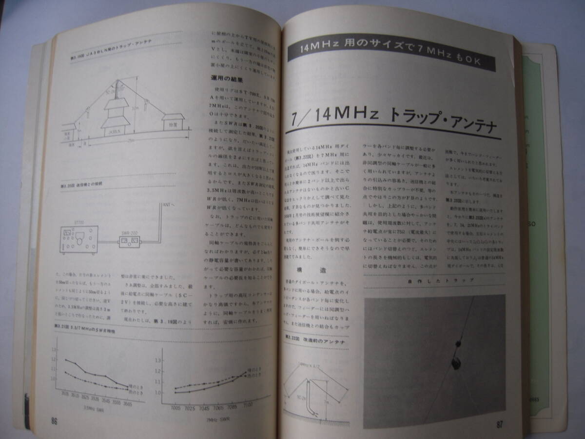 ワイヤアンテナ・ハンドブック CQ出版社 1974年発行の画像5