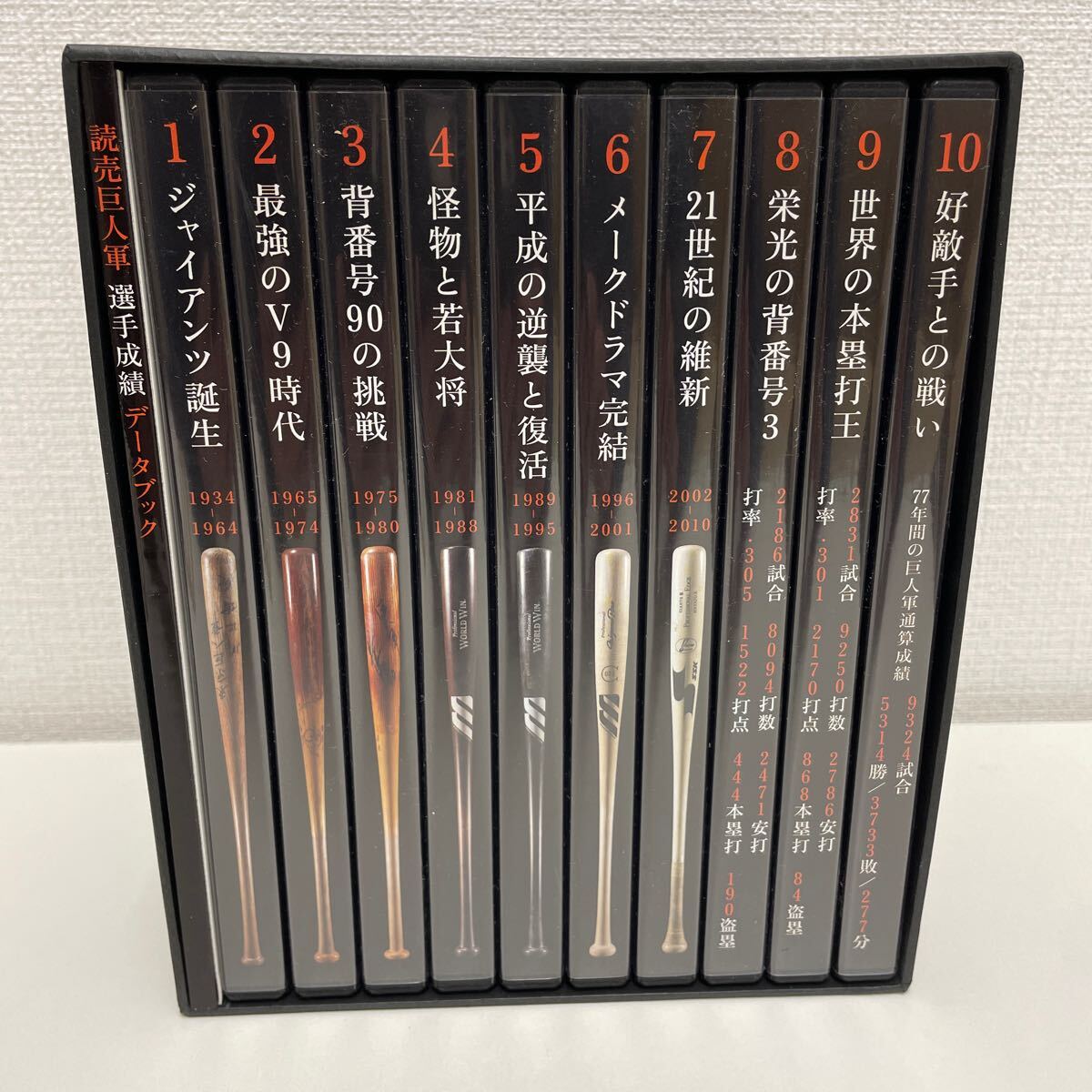 【1円スタート】 読売巨人軍 77年の歴史 DVD-BOX完全版 10枚組 データブック付き_画像2