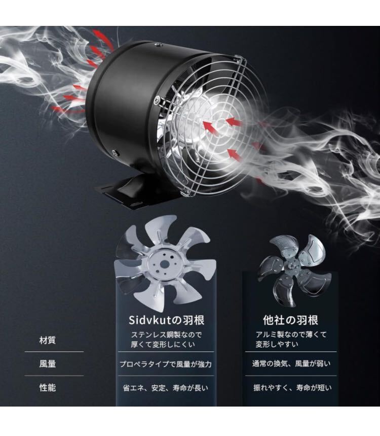 換気扇 150mm 大風量 Sidvkut 家庭用工業換気扇 風量680m/h 金属製 中間取付形ダクトファン 塗装ブース用 使用電圧110V /換気排気用_画像10