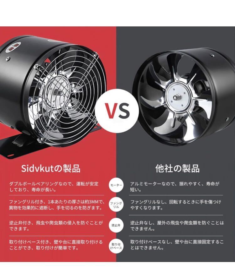 換気扇 150mm 大風量 Sidvkut 家庭用工業換気扇 風量680m/h 金属製 中間取付形ダクトファン 塗装ブース用 使用電圧110V /換気排気用_画像7