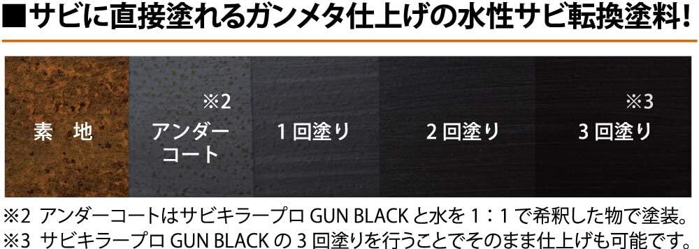 BAN-ZI (バンジ) サビキラープロガンブラック 50g ガンメタ 水性 錆転換 赤サビ 黒サビ DIY 塗料 タッチペン_画像3