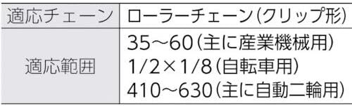 ホーザン(HOZAN) チェーンプライヤー 産業機械用、自転車、バイクに対応 P-221_画像6