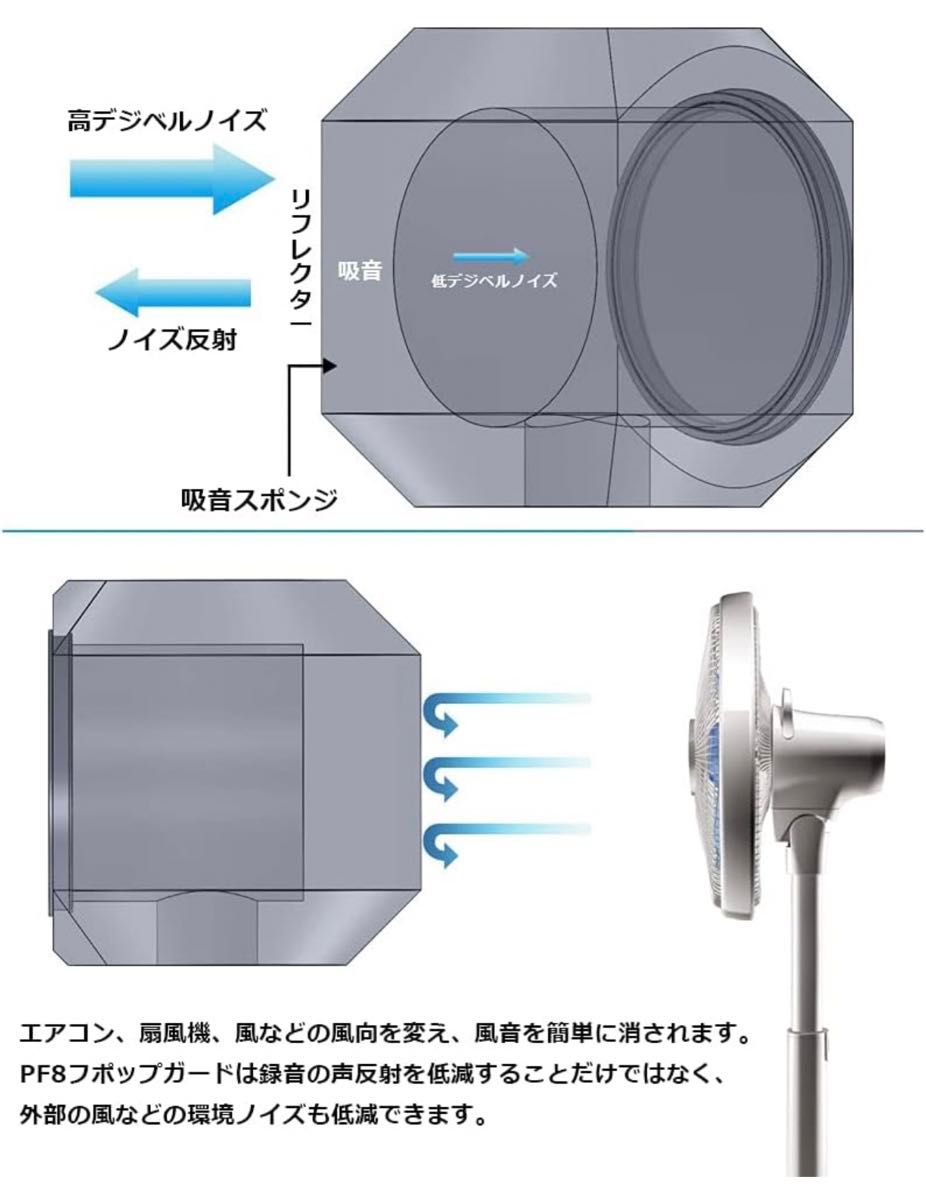 PF8 プロフェッショナル シンプル スタジオ マイクスクリーン 音響 フィルター デスクトップ 録音用ウインドスクリーン