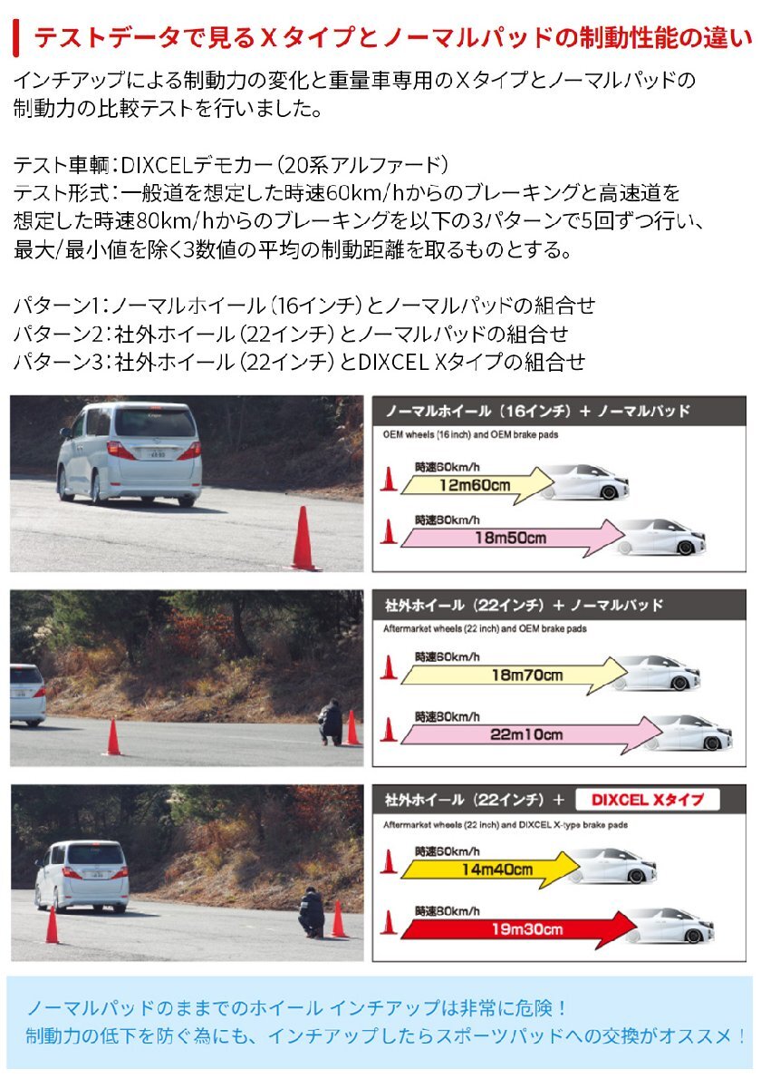 W220 S55S S55SA S55L S55LA 220073 220173Fr. メルセデスベンツ フロント ブレーキパッド ディクセル X1111688 Xタイプブレーキパッド_画像5