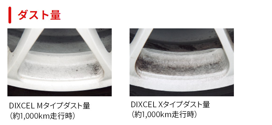 カイエン(9YA) E3L30 ポルシェ フロント ブレーキパッド ディクセル X1514553 Xタイプブレーキパッド_画像4