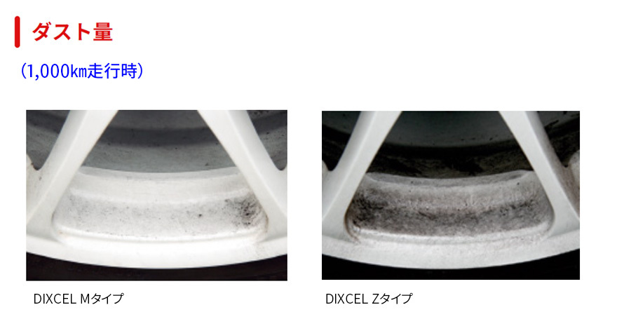 エスプリ - ロータス リア ブレーキパッド ディクセル Z0750509 Zタイプブレーキパッド_画像4