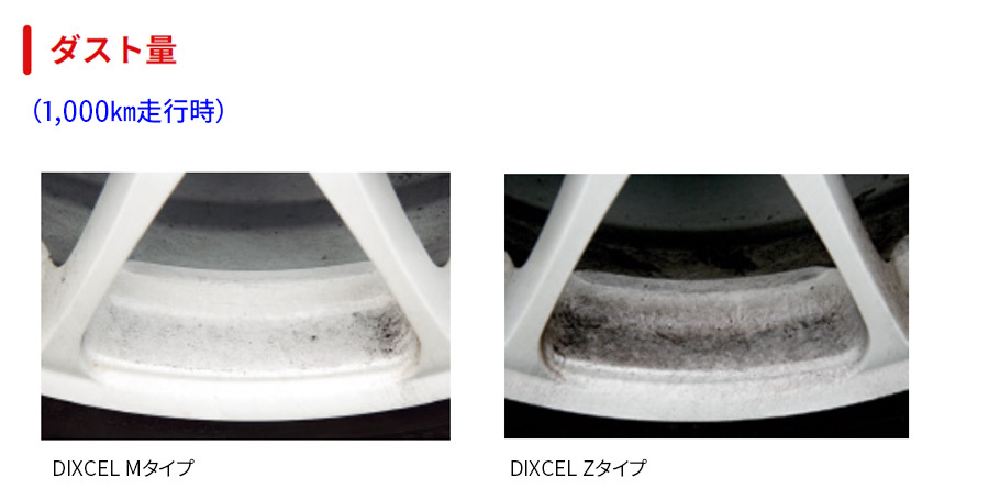 944 - ポルシェ フロント ブレーキパッド ディクセル Z1550672 Zタイプブレーキパッド_画像4