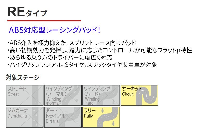 E46(M3) BL32 M3CSL BMW リア ブレーキパッド ディクセル RE1251143 REタイプブレーキパッド_画像2