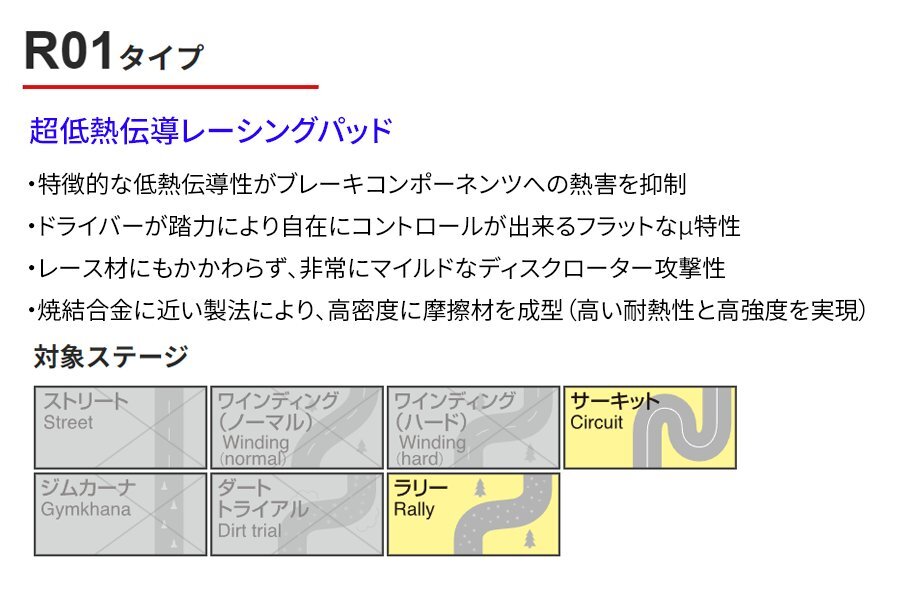 760 (セダン) 7B280S ボルボ リア ブレーキパッド ディクセル R011150018 R01タイプブレーキパッド_画像2