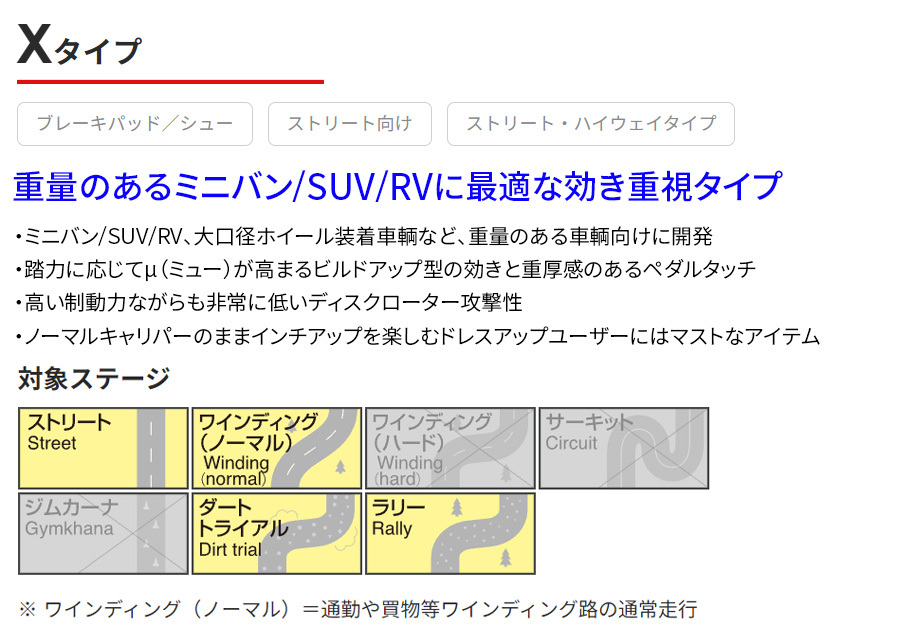 アルピーヌ D500 ルノー リア ブレーキパッド ディクセル X2310350 Xタイプブレーキパッド_画像2