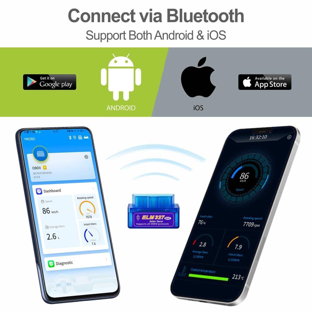 obd2 BLUETOOTH OBD2スキャンツール スキャナー iPhone iPad IOS/Androidに適用 obdⅡ scanner 診断検査機 v1.5 自動車 単層チップ(H91)