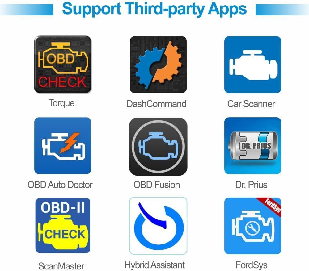 obd2 BLUETOOTH OBD2スキャンツール スキャナー iPhone iPad IOS/Androidに適用 obdⅡ scanner 診断検査機 v1.5 自動車 単層チップ(H91)