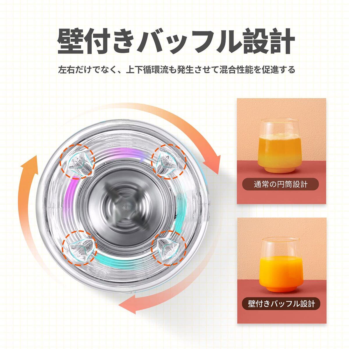 Angashion ジューサー ミキサー 野菜 果物 ジュース 離乳食用 栄養補充 氷 一台多役 2つコップ 350ML/500ML 4000mAh 日本語説明書(H76)の画像5