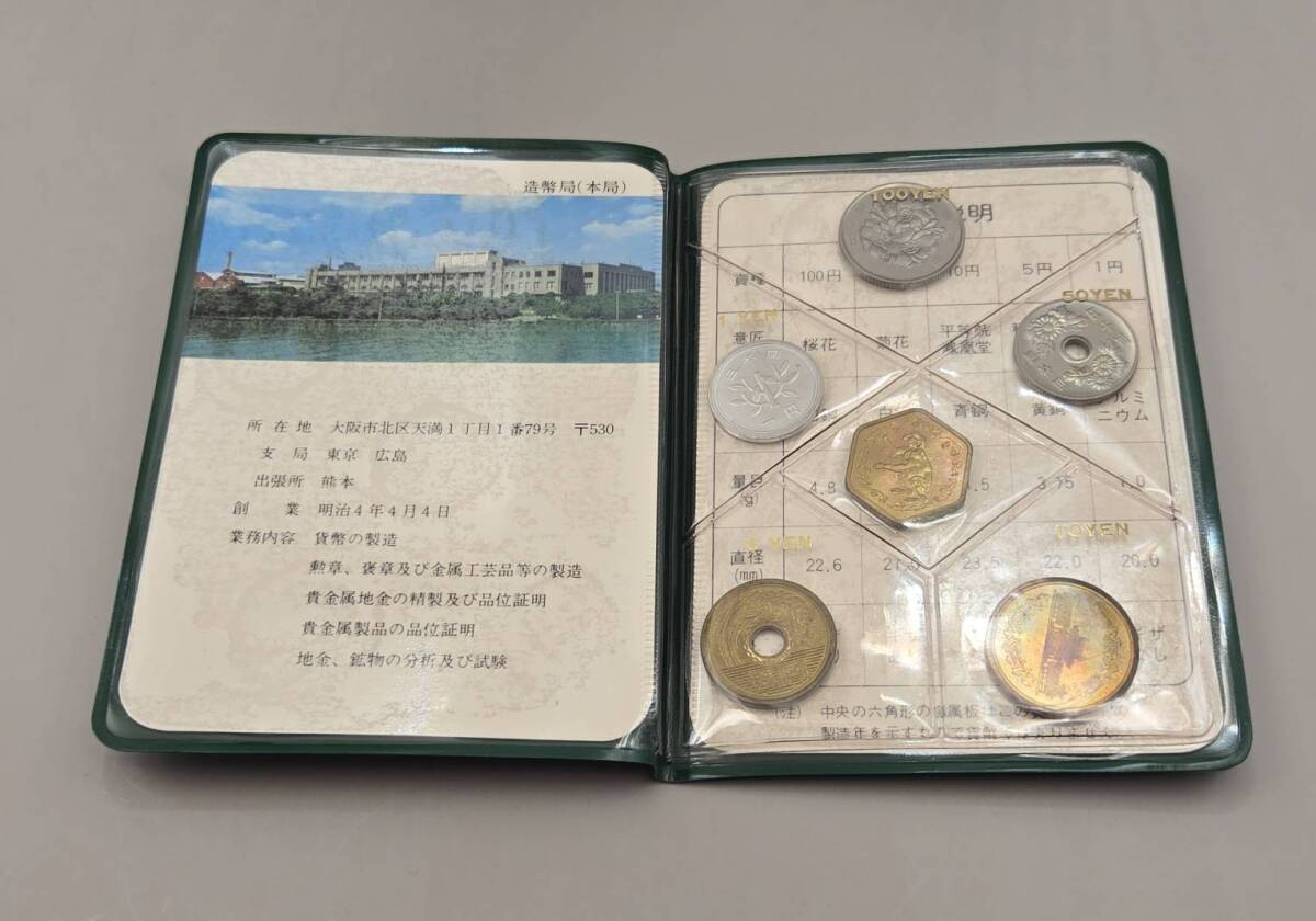 貨幣セット 1980年 日本国 大蔵省 造幣局 額面666円_画像2