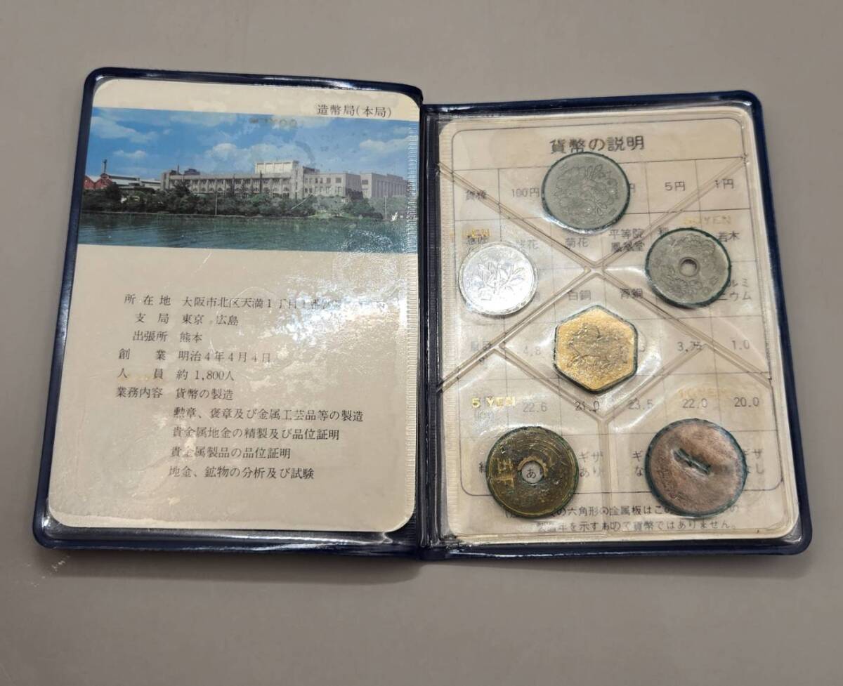 貨幣セット 1978年 日本国 大蔵省 造幣局 額面666円_画像2