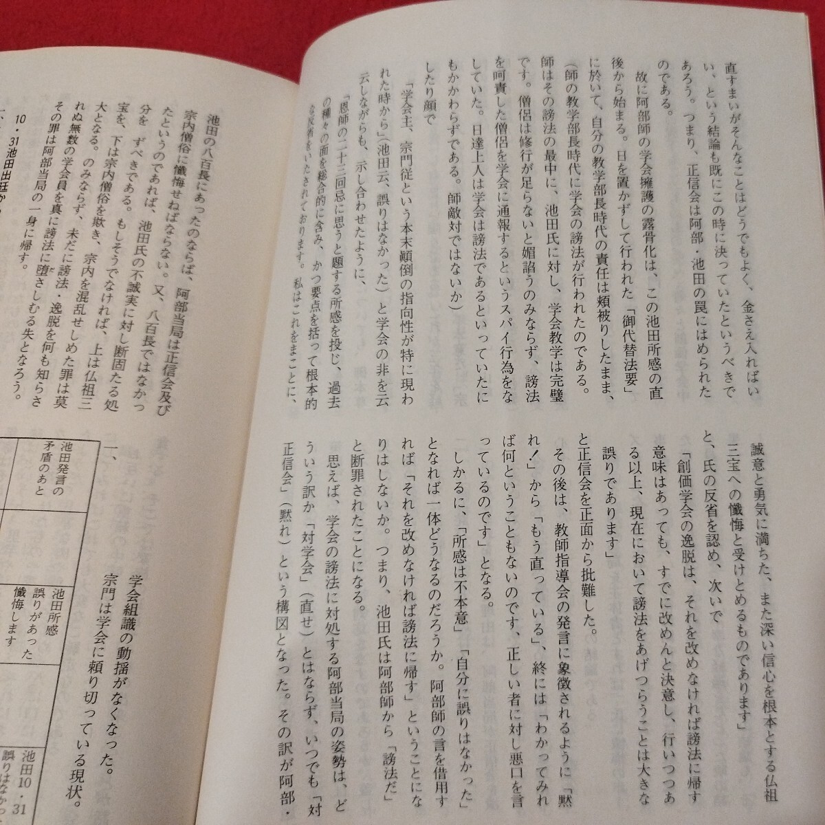 正信会 第25号 昭和59 日蓮宗 仏教 検）創価学会 池田大作 日蓮正宗 法華経 仏陀浄土真宗浄土宗真言宗天台宗空海親鸞法然密教禅宗臨済宗ON_画像8