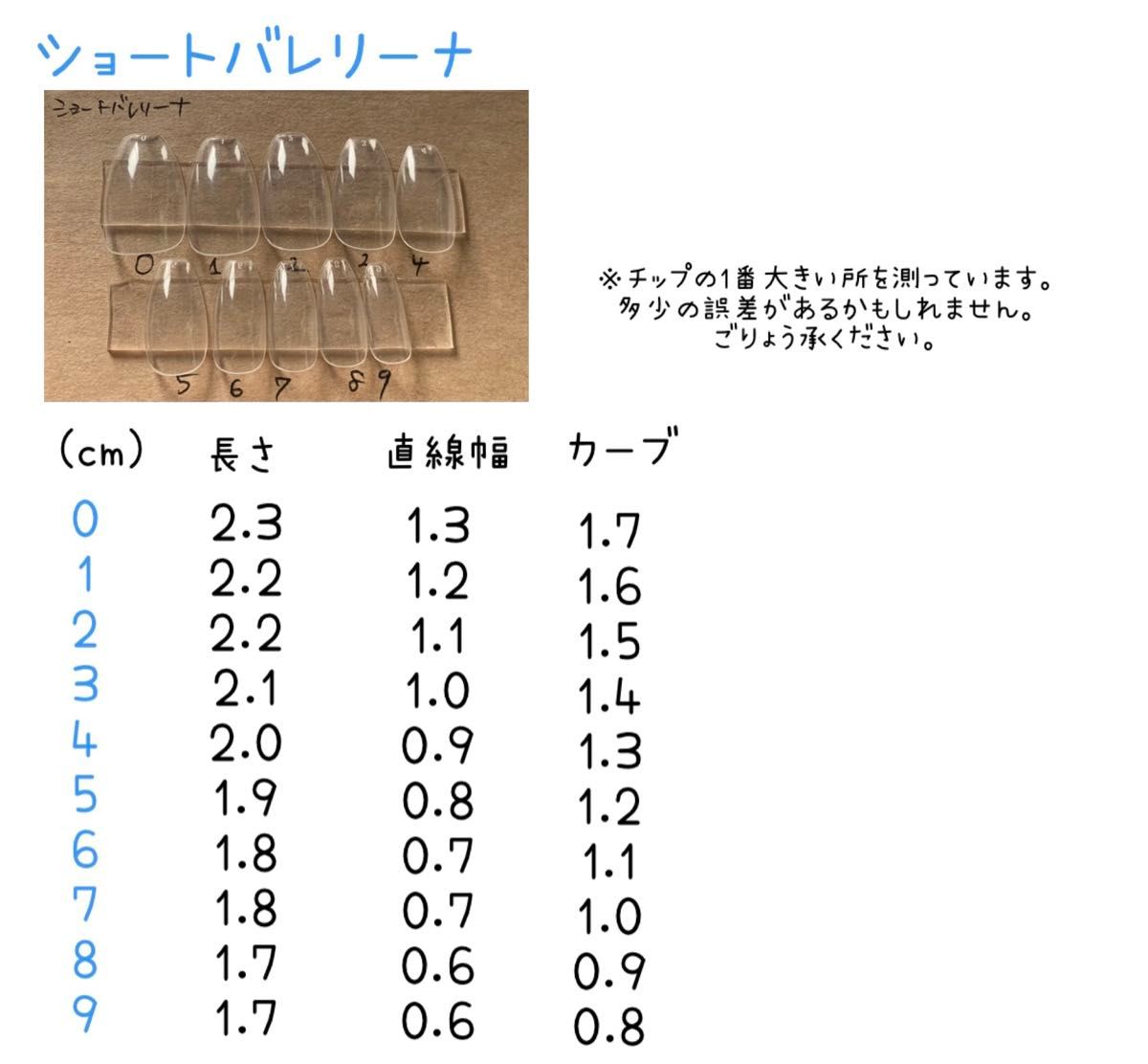 クロネイルチップ 7