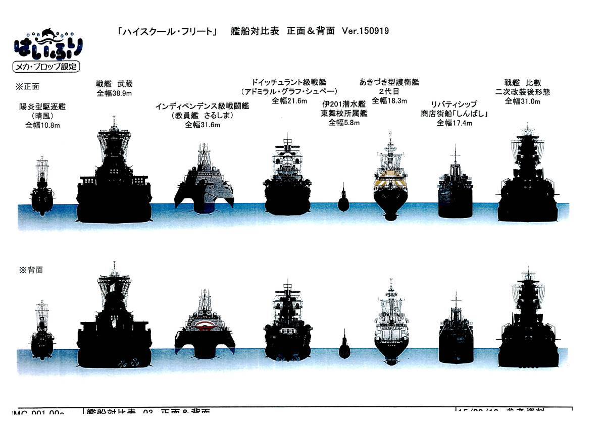 ハイスクール・フリート　はいふり　設定資料　約２１０枚_画像9