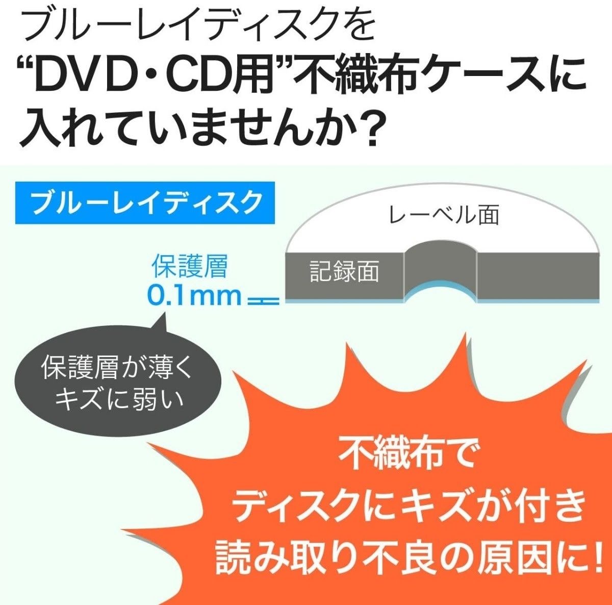 ☆新品☆Verbatim１回録画用 Blu-ray BD-R 50GB×5枚