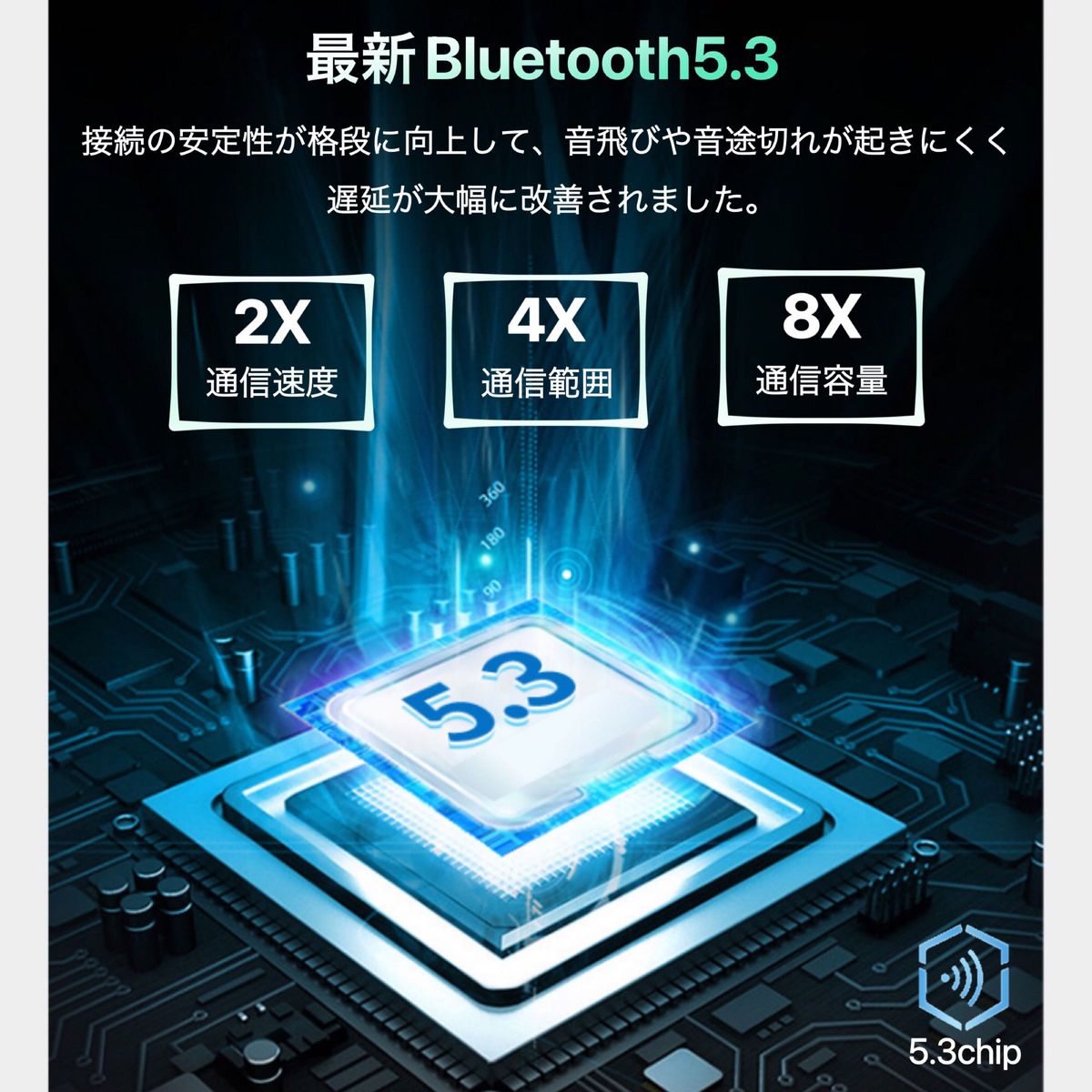 【新品・箱付き】Bluetooth イヤホン 耳掛け　ワイヤレスイヤホン  防水 イヤフォン 高音質 iphone android