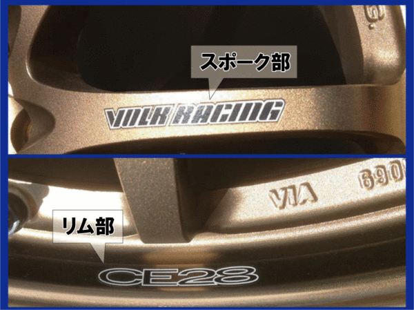 RAYS VOLKRACING CE28N 専用ステッカー【18&19インチ用】1台分_説明画像。