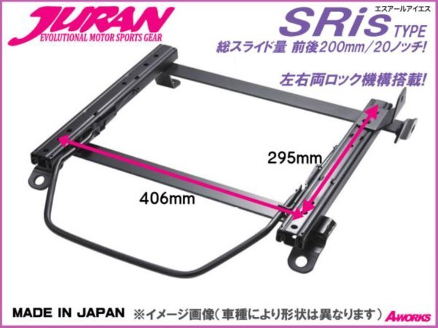 JURAN シートレール SRisタイプ レカロSR6 SR7 SR8 SR11 406mmX295mm /ホンダ フィット(FIT) GE6 GE7 GE8 GE9【助手席側 H204】_参考画像　車種により形状は異なります。