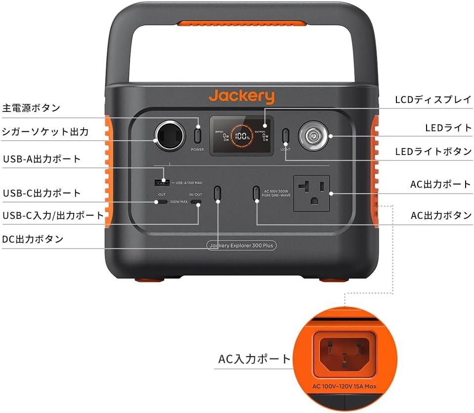 Jackery ポータブル電源 300 Plus リン酸鉄 288Wh AC300W /DC/USB 50Hz/60Hz