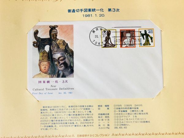 kmn04▼FDC初日カバーコレクション 日本 切手 封筒 消印 記念印 初日カバーアルバム 1981年 抜けあり▼_画像8