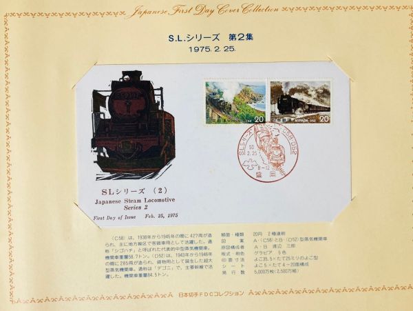 kmn01▼FDC初日カバーコレクション 日本 切手 封筒 消印 記念印 初日カバーアルバム 1975年▼_画像7