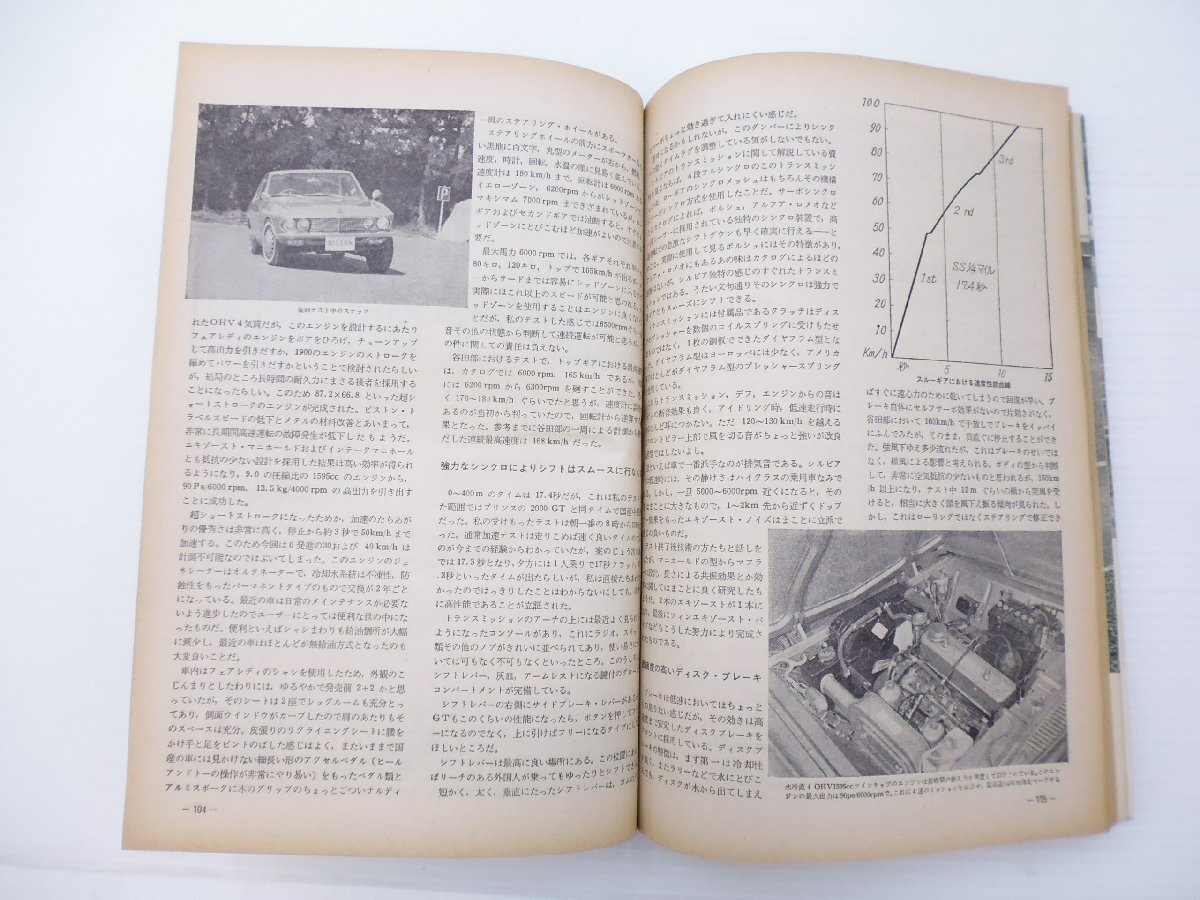 C5L モーターマガジン/1965-5/シルビア 特集中古車の実態と上手な買い方 65_画像3