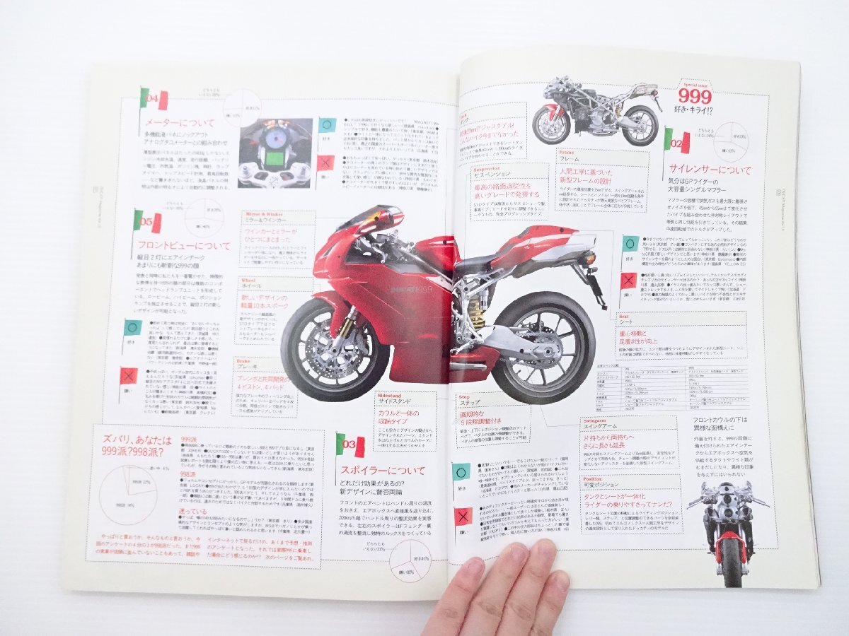 B5L DUCATIMagazine/ドゥカティ999 650SLパンター 748 ST4S SS900ie 998R 996SPS 750SS マラグーティドゥカティコルセ 65_画像3