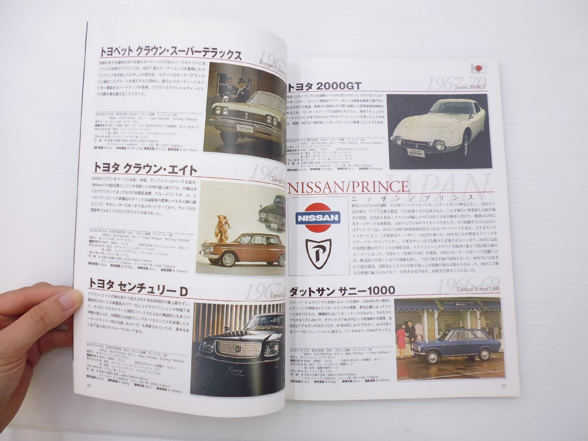 D1L 自動車アーカイブVol.1/60年代の日本・アメリカ車編/クラウンスーパーデラックス センチュリー 2000GT サニー 65_画像3