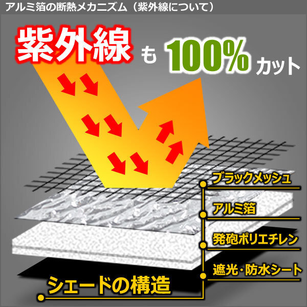 圧倒的断熱 トヨタ マークX 130系 H21.10-R01.12 セーフティセンス無【エコ断熱シェード/前席3枚】【日よけ/車中泊】【当日発送】_画像8