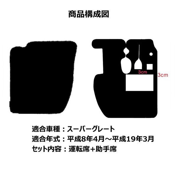 当日発送【スーパーグレート】コイルフロアマット 運転席/助手席2枚セット H08.04~H19.03 ブラック_画像2