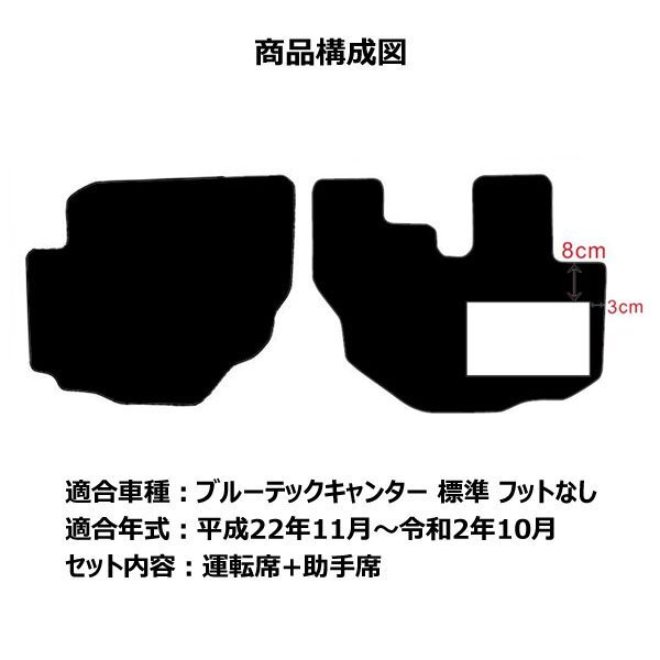 当日発送【ブルーテックキャンター 標準 フット無し】コイルフロアマット 運転席/助手席2枚セット H22.11～R02.10 紫/黒_画像2