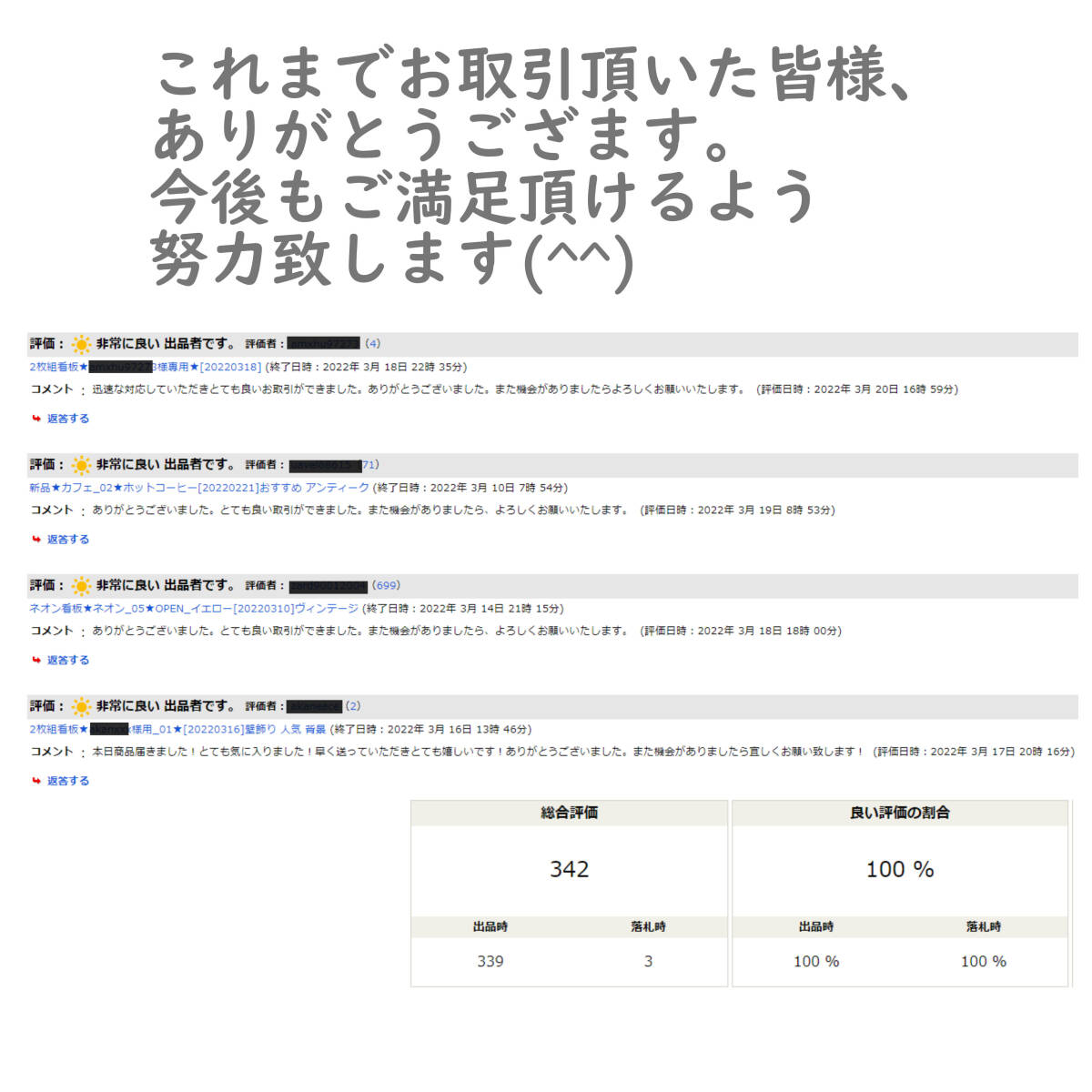 ★スポーツ_03★看板 バスケットボール[20240511]アロハ アンティーク 希少 新品未使用 壁掛け ハワイ ガーデニング 