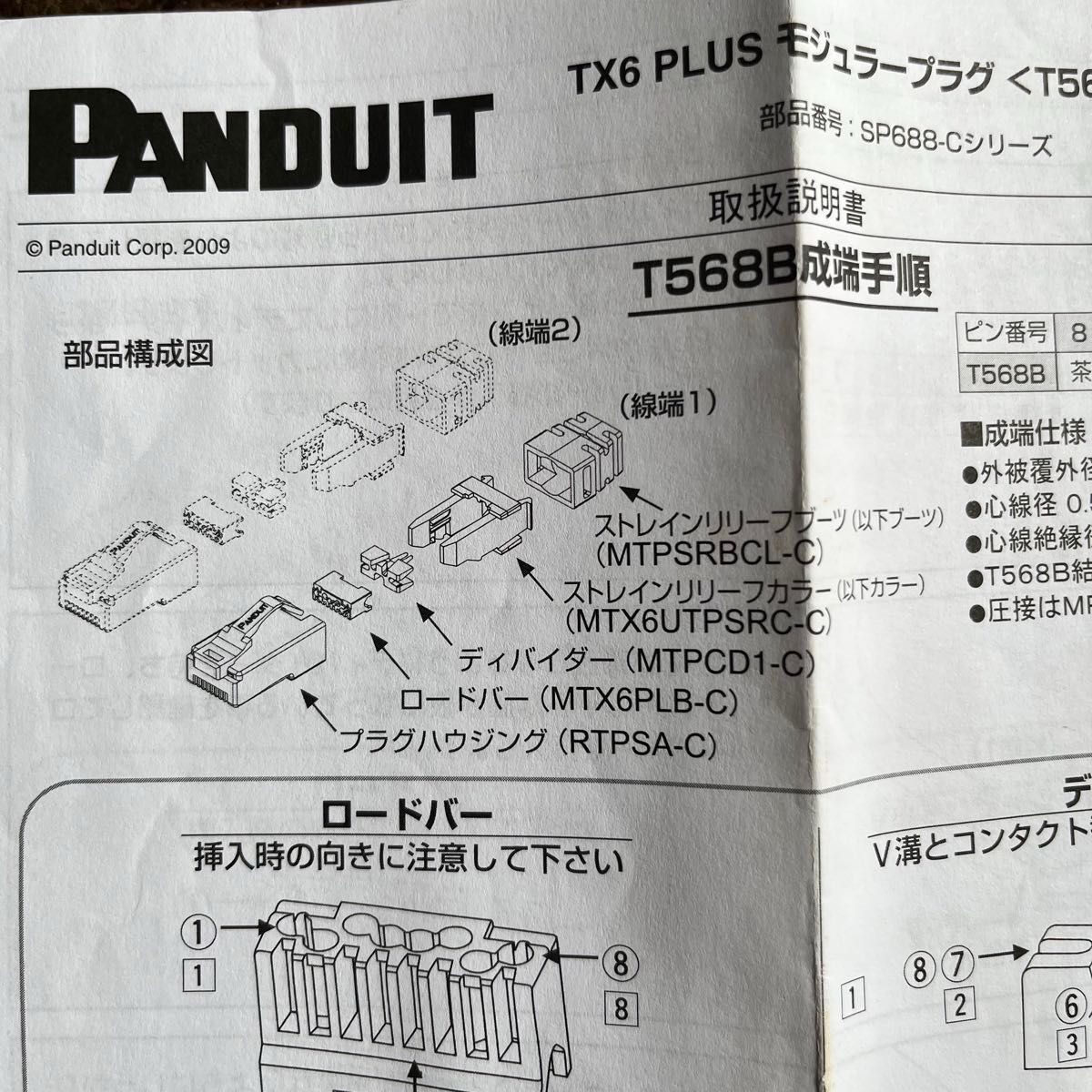 PANDUIT パンドウィット SP688-C