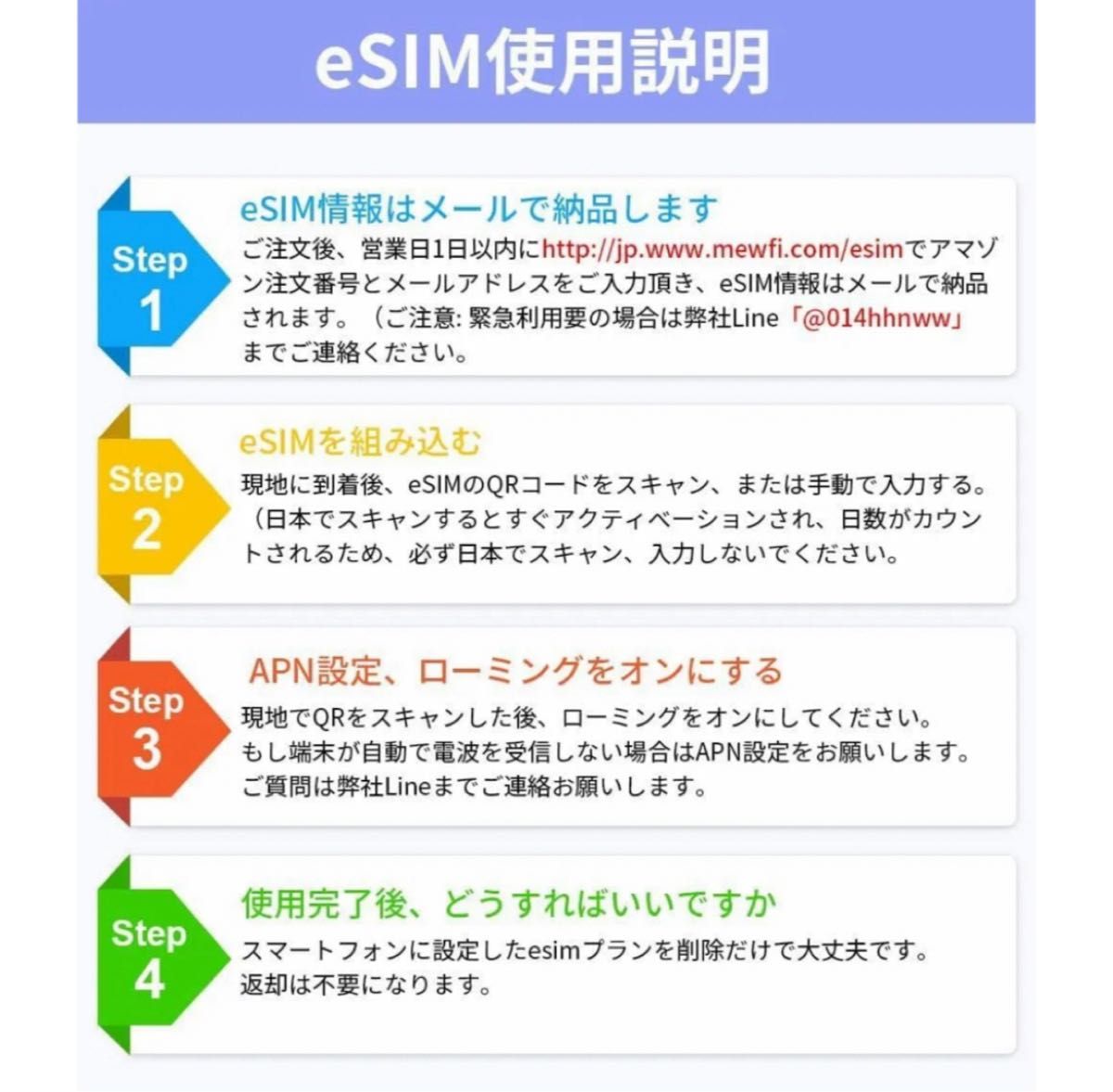 韓国eSIM 3日間 高速データ通信1GB/日 無制限 SIM データ通信専用