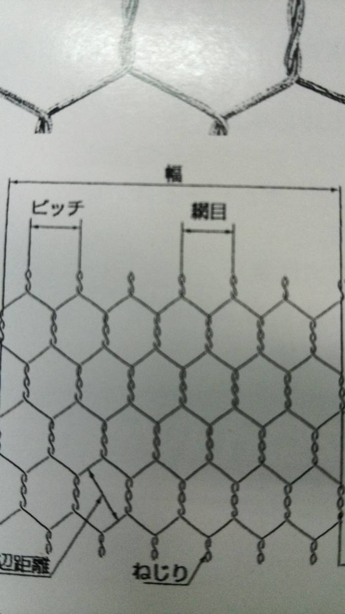 ★ステンレス亀甲金網0.８φ×10㎜目×910㎜×2m★_★亀甲金網の目のはかり方★