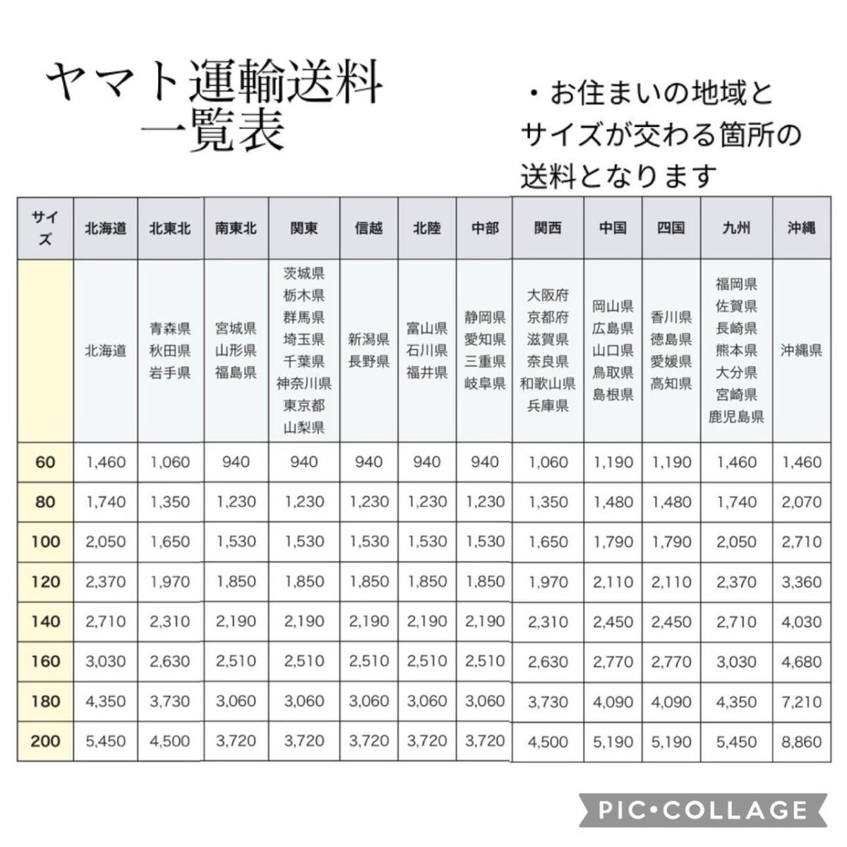 [5-27] Panasonic パナソニック IHジャー炊飯器 3.5合炊き SR-KT069 ホワイト 2020年_画像9