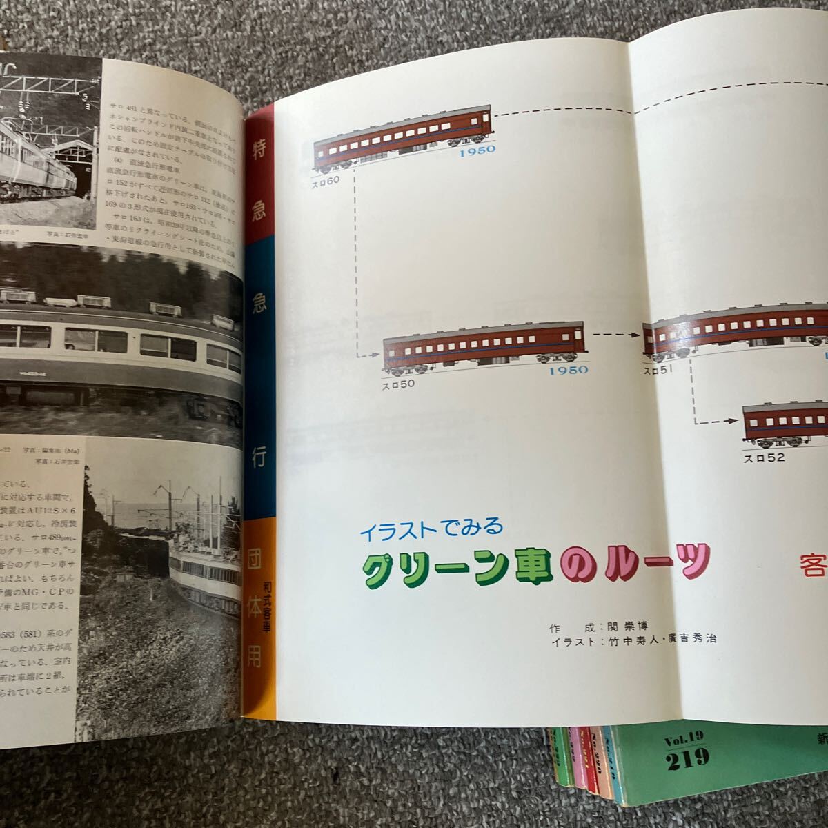鉄道ファン 1979年1月〜12月 12冊セット 213号〜224号 交友社 JAPAN RAILFAN MAGAZINE KOYUSHA_画像8