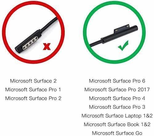 Surface 充電器 Surface Pro充電器65W Surface Pro3/4/5/6/7/X/8対応、Surface Laptop4/3/2/1、Surface Go3/2/1、Surface44W/36W/24W対応の画像5