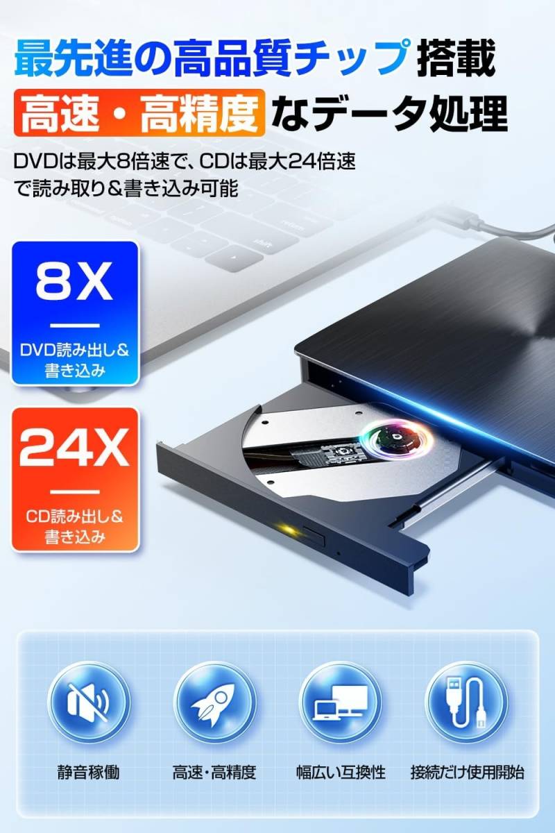 CD DVDドライブ 外付け USB3.0 CD/DVD読取・書込 USB 3.0/2.0&Type-Cデュアルポート ポータブルドライブ Window/Mac OS対応 DVD±RW CD-RWの画像2