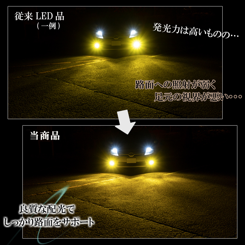 タント タントカスタム L350S L360S L375S L385S LA600S LA610S LEDフォグランプ 2色切り替え カラーチェンジ 二色 切替 切換 車検対応_画像4