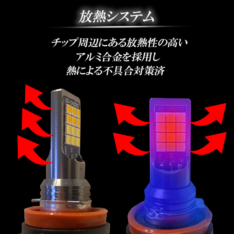 タント タントカスタム L350S L360S L375S L385S LA600S LA610S LEDフォグランプ 2色切り替え カラーチェンジ 二色 切替 切換 車検対応_画像7