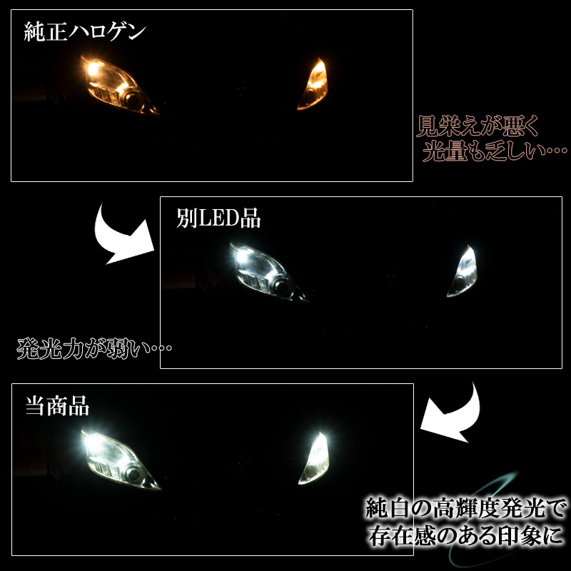 ワゴンR ワゴンRスティングレー MH21S 22S 23S 34S 35S 44S 55S LEDポジションランプ T10 LED バルブ 6000K スモールランプ 2個_画像3