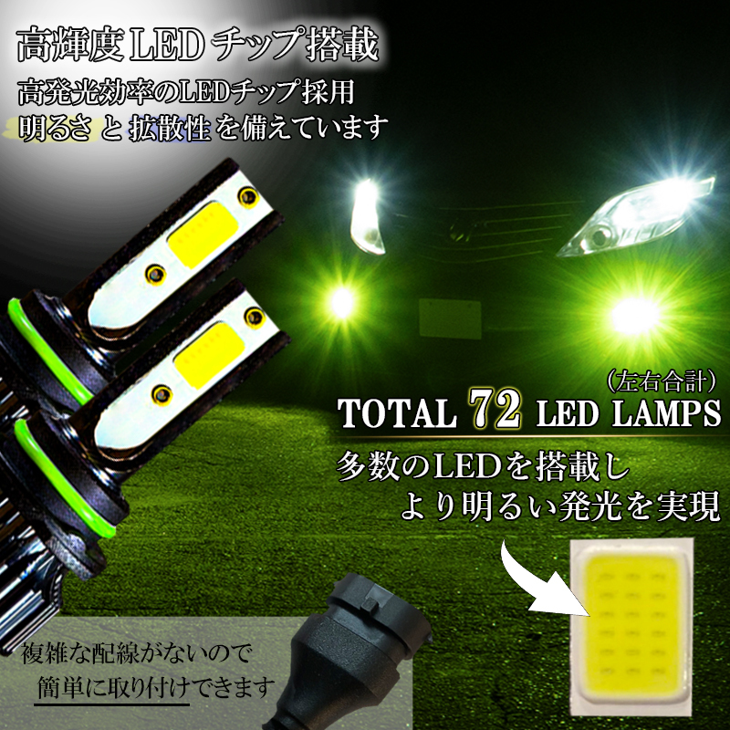 アルファード ヴェルファイア 10系後期 20系前期 LEDフォグランプ グリーン HB4 LED バルブ 緑色 後付け 交換_画像2