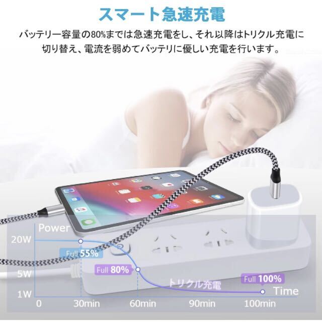 【開封のみ】Viviber★ iPhone 充電器 acアダプタ type-c 急速充電器 純正 20W USB-C電源アダプター (pse認証/PD3.0/小型) アイフォン15