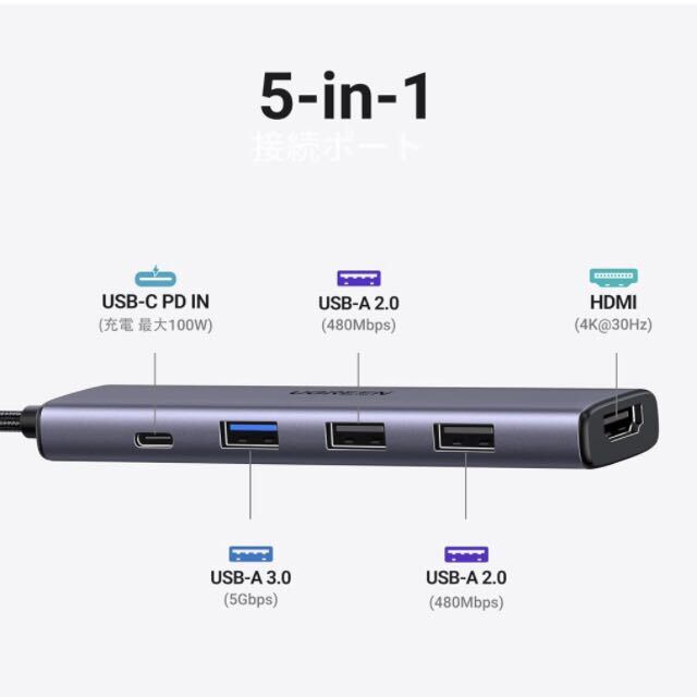 【開封のみ】UGREEN★Revodok 105 USB C ハブ 5-IN-1 HDMI 出力USB ハブ Type-C 100W PD急速充電 1*USB3.0+2*USB2.0ポート スリムハブ 